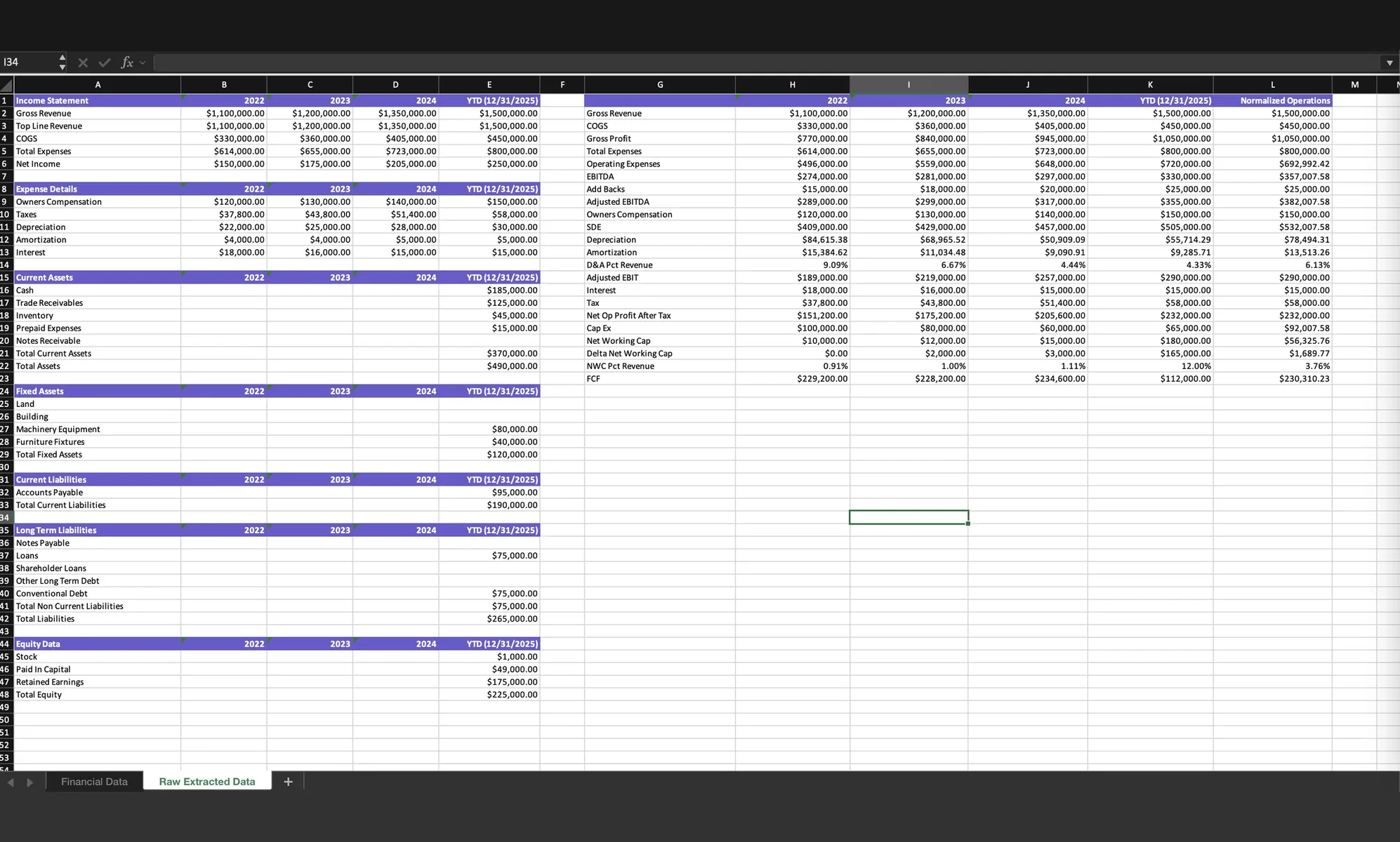 The same figures exported to a spreadsheet, split into income statement, assets and liabilities